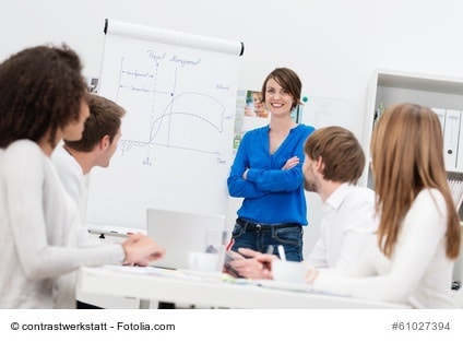 Was ist agiles Projektmanagement?